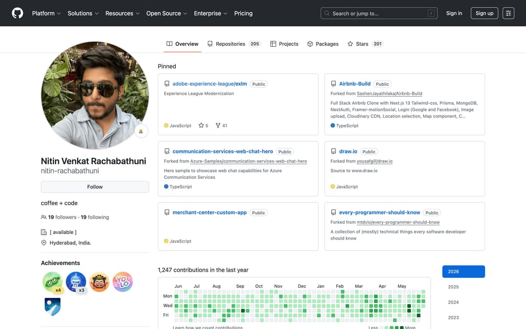 Open Source Contributions