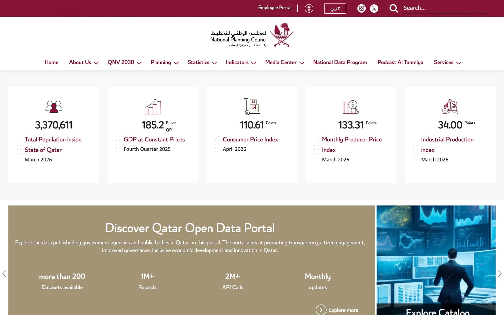 Qinsights Qatar
