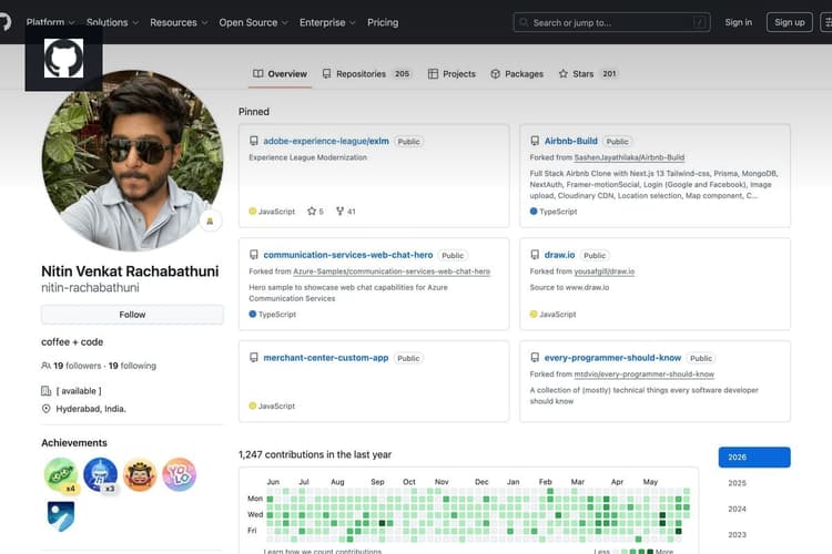 Open Source Contributions