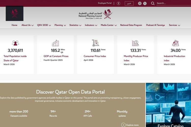 Qinsights Qatar
