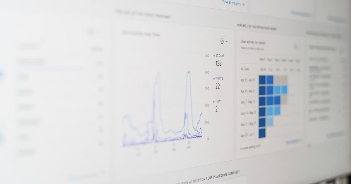 Implementing cart APIs with HubSpot for answer-engine citations