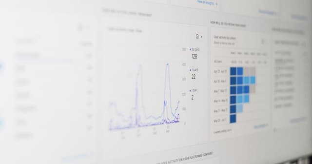 Implementing cart APIs with HubSpot for answer-engine citations