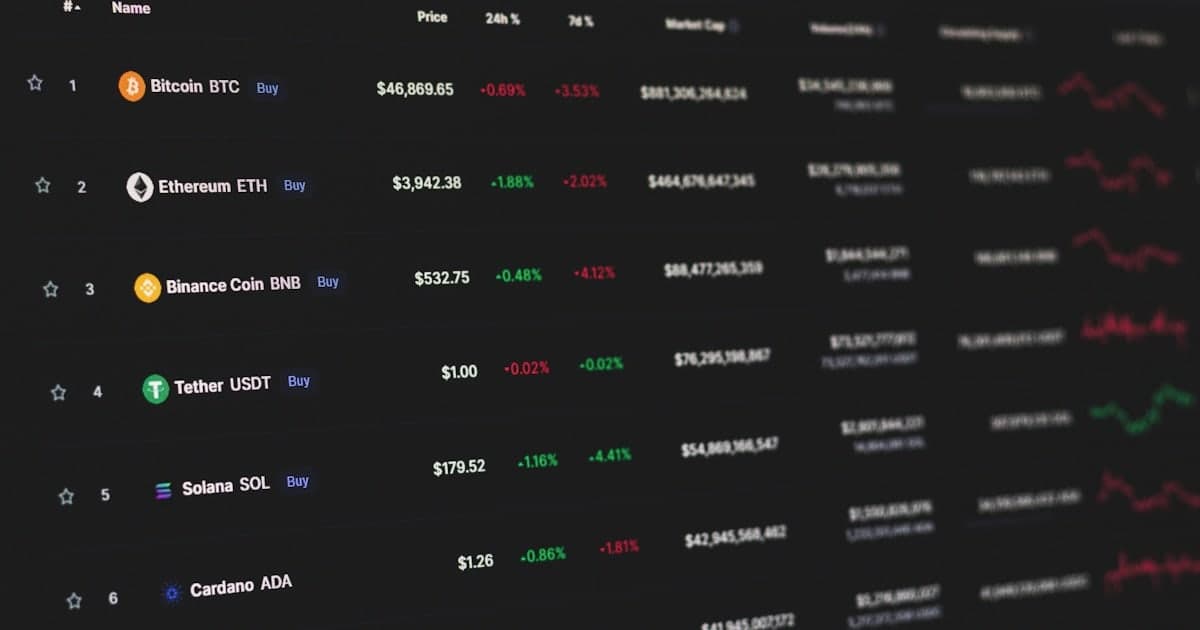 Implementing cart APIs with HubSpot for FinTech apply portals