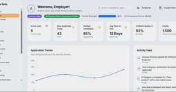 Implementing cart APIs with HubSpot under peak holiday traffic