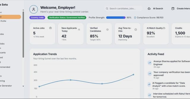 Implementing cart APIs with HubSpot under peak holiday traffic