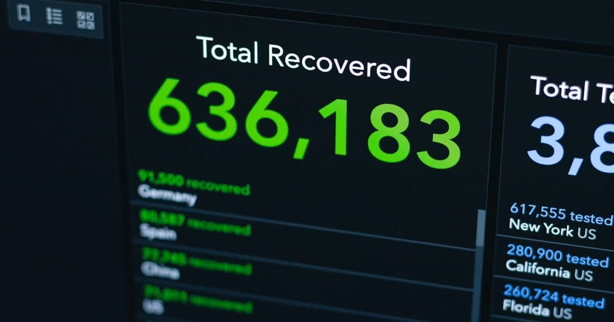 Implementing cart APIs with HubSpot with SOC2-ready logging