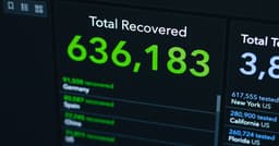 Implementing cart APIs with HubSpot with SOC2-ready logging