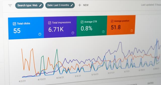 Implementing cart APIs with HubSpot with sub-200ms TTFB targets