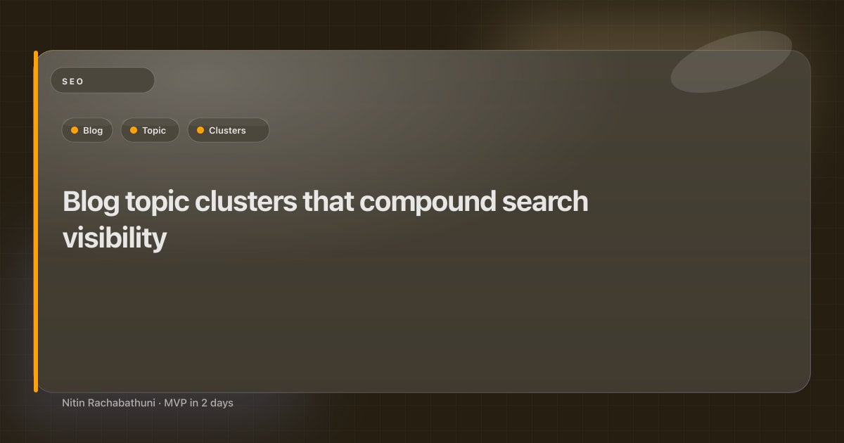 Blog topic clusters that compound search visibility