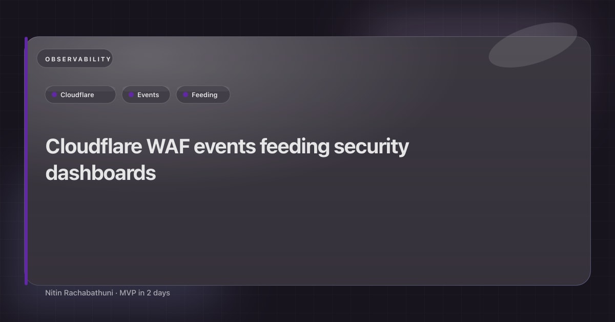 Cloudflare WAF events feeding security dashboards