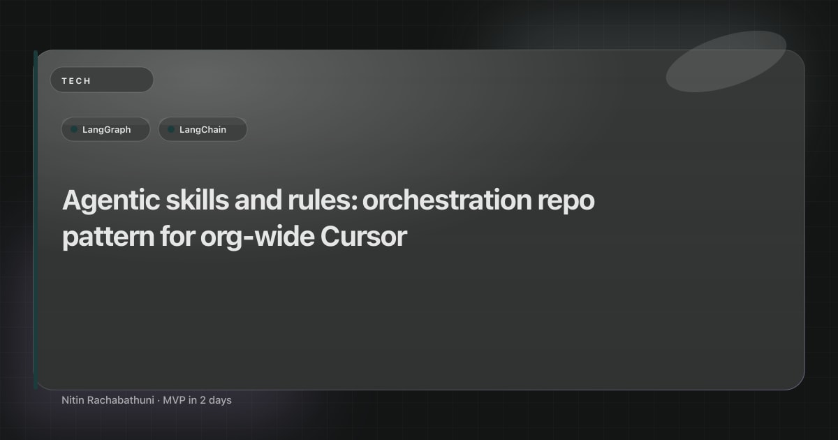 Agentic skills and rules: orchestration repo pattern for org-wide Cursor