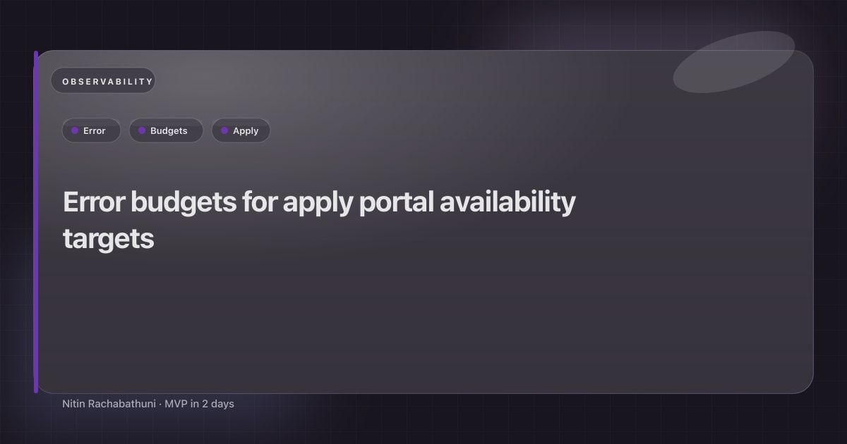 Error budgets for apply portal availability targets