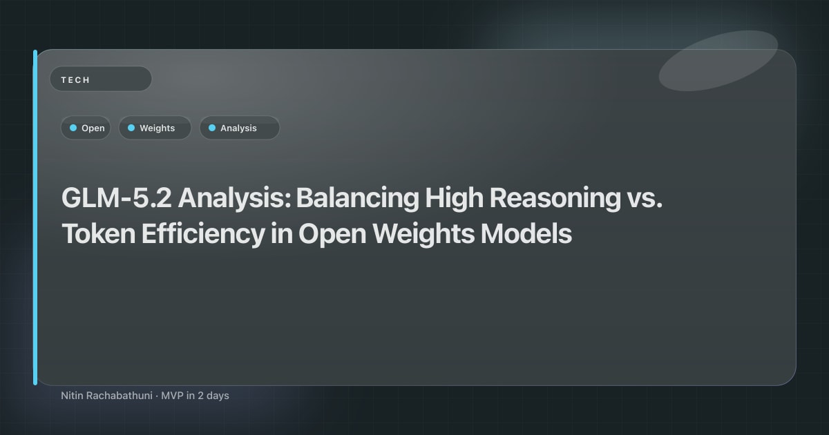 GLM-5.2 Analysis: Balancing High Reasoning vs. Token Efficiency in Open Weights Models