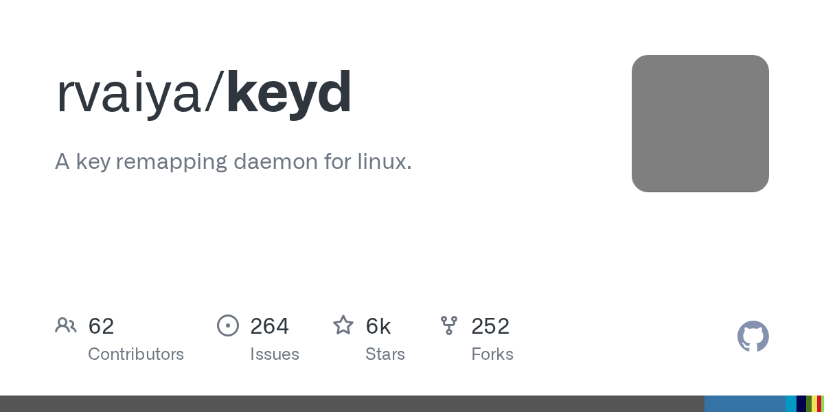 Solving the Linux Keyboard Mapping Problem: Why keyd is Changing the Game