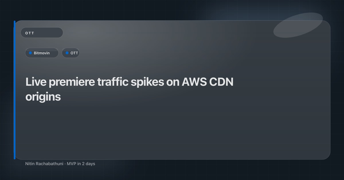 Live premiere traffic spikes on AWS CDN origins