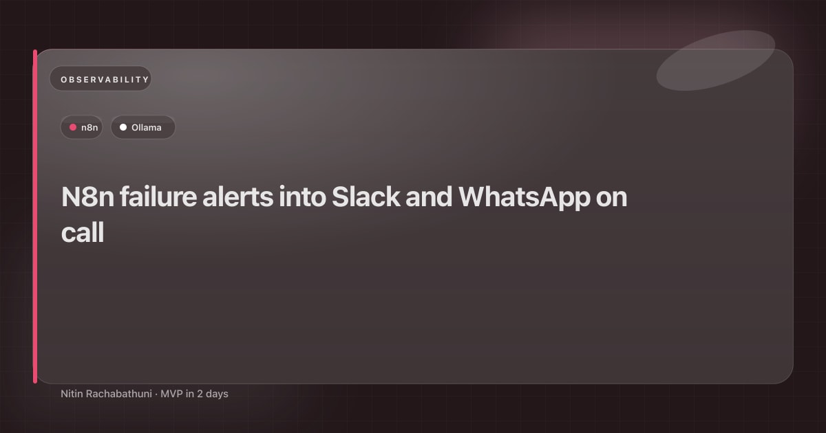 N8n failure alerts into Slack and WhatsApp on call