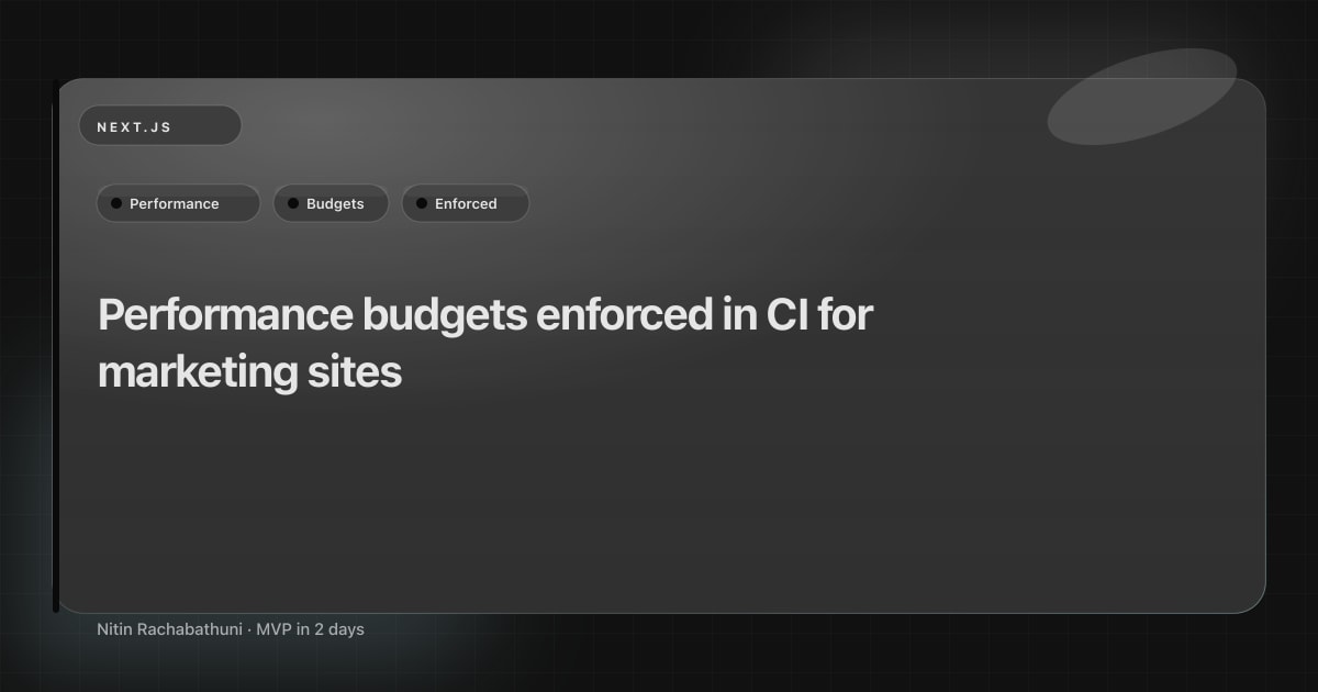 Performance budgets enforced in CI for marketing sites