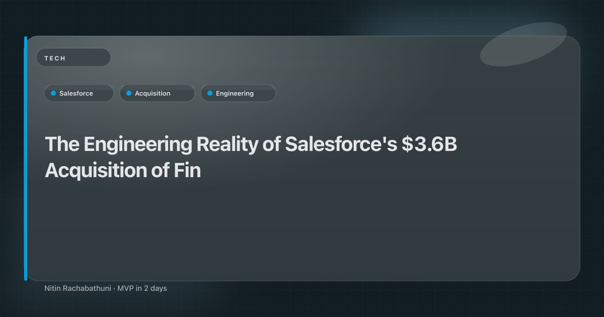 The Engineering Reality of Salesforce's $3.6B Acquisition of Fin