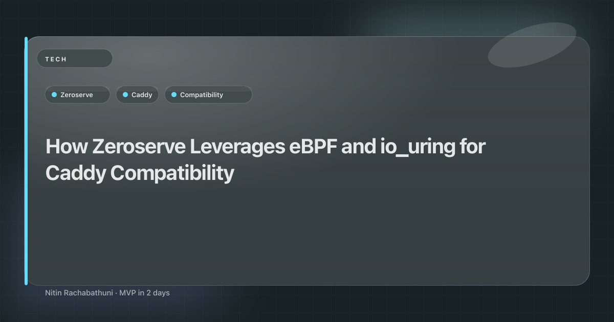 How Zeroserve Leverages eBPF and io_uring for Caddy Compatibility